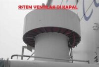 prosedur-perawatan-sistem-ventilasi_a3c2381dd.jpg